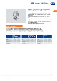 Thumbnail of document Product overview led pendant light fitting peso series 6057 en us rstahl 19970